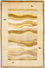 Tappeto Gabbeh - Indus - 203 x 140 cm - multicolore